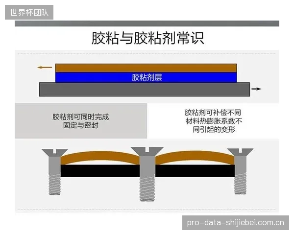 你的环氧树脂供应商真的可靠吗?其批次间性能波动可能正是导致剥离强度不稳定的根源 你的环氧树脂供应商真的可靠吗?其批次间性能波动可能正是导致剥离强度不稳定的根源